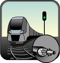 Cable Fault Locators for Railways signaling and control network